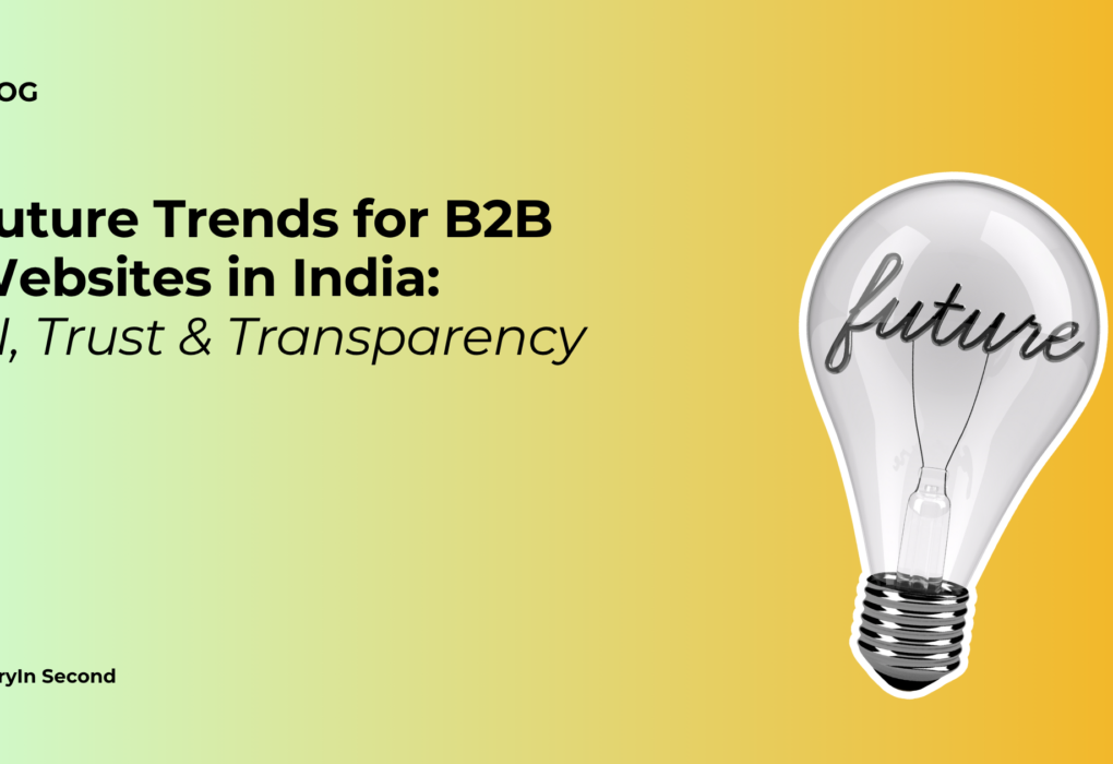 B2B Websites in India